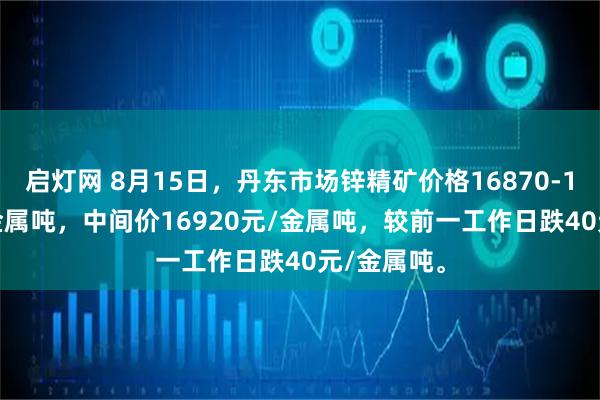 启灯网 8月15日，丹东市场锌精矿价格16870-16970元/金属吨，中间价16920元/金属吨，较前一工作日跌40元/金属吨。