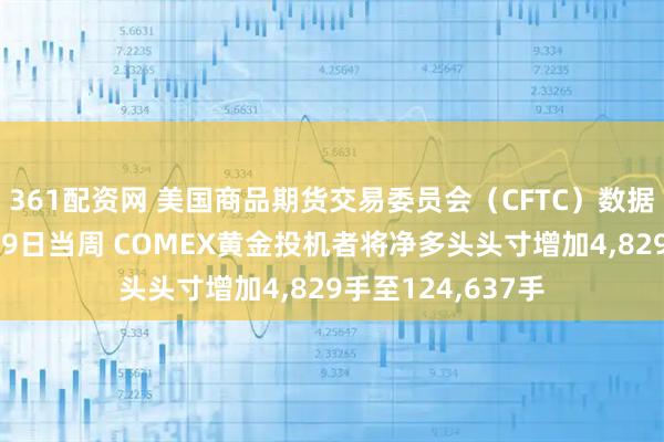 361配资网 美国商品期货交易委员会（CFTC）数据显示：截至12月9日当周 COMEX黄金投机者将净多头头寸增加4,829手至124,637手