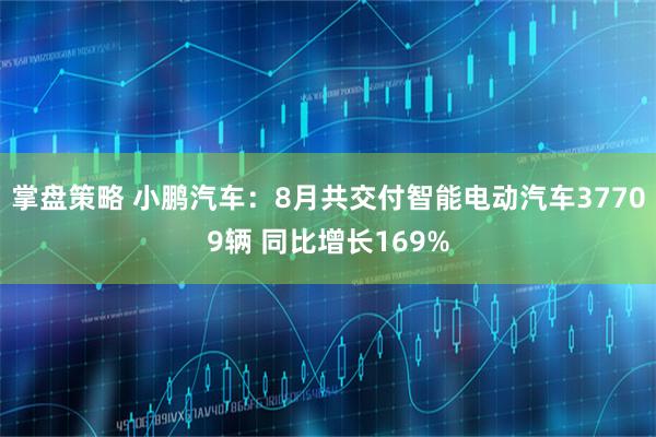 掌盘策略 小鹏汽车：8月共交付智能电动汽车37709辆 同比增长169%